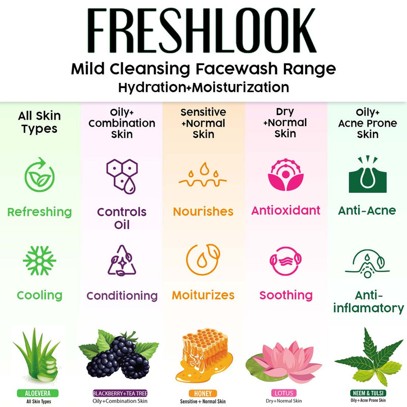 Fresh Look Lotus Face Wash, Mild, Hydrating, Moisturizing, Foaming, For Extremely Dry & Dehydrated Skin, Face wash, Facial Cleansers, Keya Seth Aromatherapy