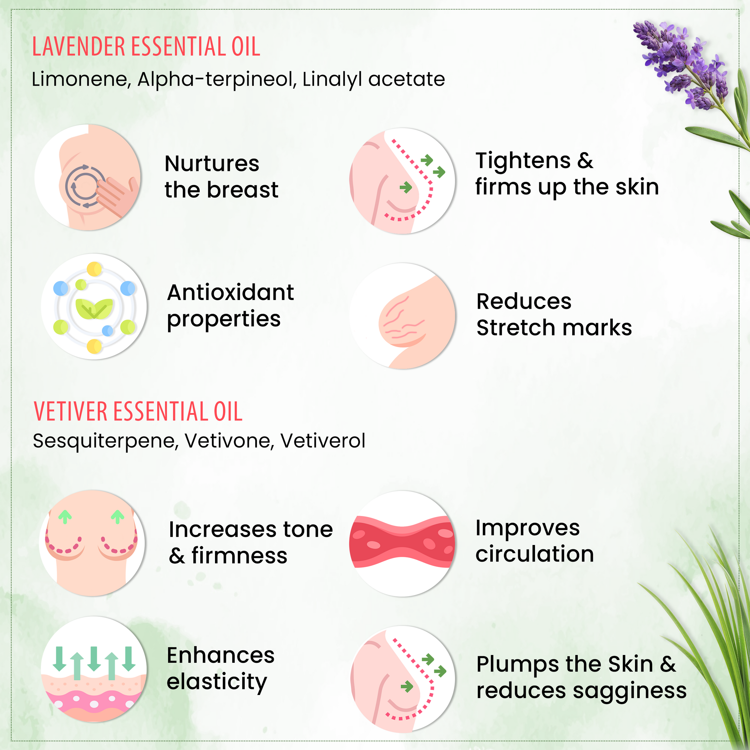 Lady Care Breast Massage Oil – Soothing, Moisturizing, Brightening, Lavender & Vetiver - Keya Seth Aromatherapy
