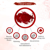 Aromatic Aalta 1Pcs +100% Natural Aromatic Maroon Dust Sindoor 1Pcs
