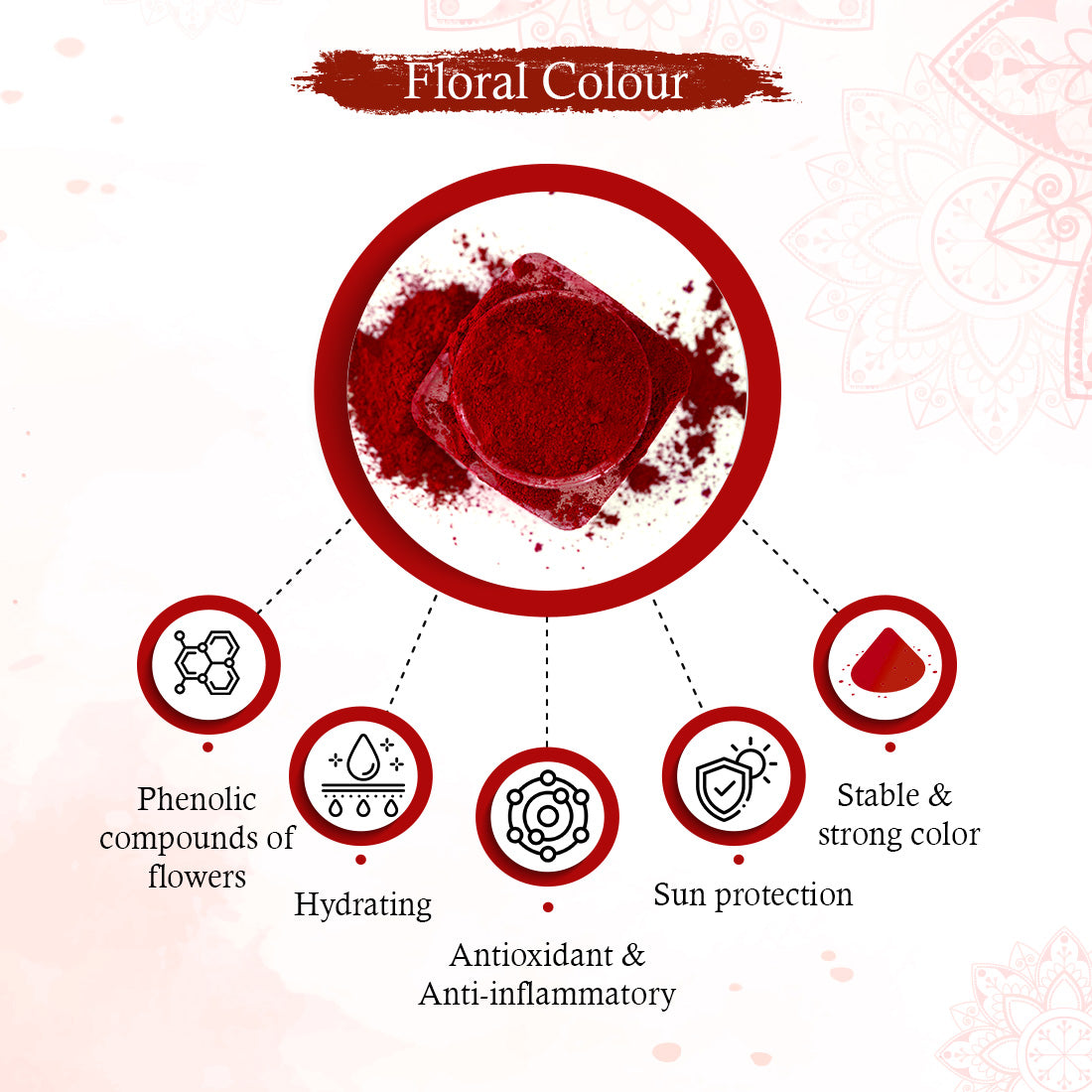Aromatic Aalta 1Pcs +100% Natural Aromatic Maroon Dust Sindoor 1Pcs