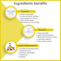 Umbrella Sunscreen Powder SPF 50 with PA+++ UV Protection, Sweat Resistant Formula, Micronized Zinc Oxide for Oily Skin - Keya Seth Aromatherapy