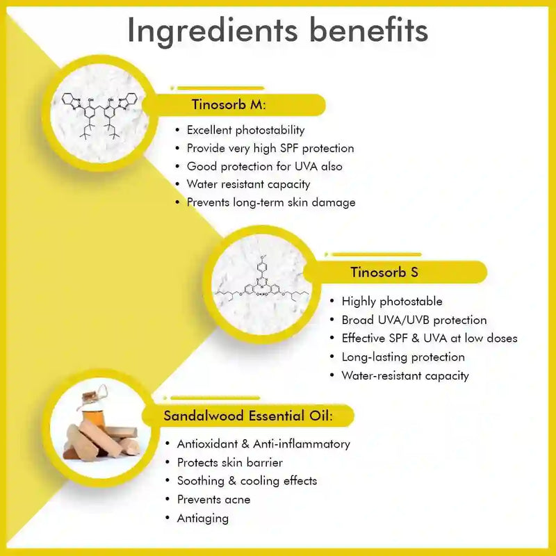 Umbrella Sunscreen Powder SPF 50 with PA+++ UV Protection, Sweat Resistant Formula, Micronized Zinc Oxide for Oily Skin - Keya Seth Aromatherapy