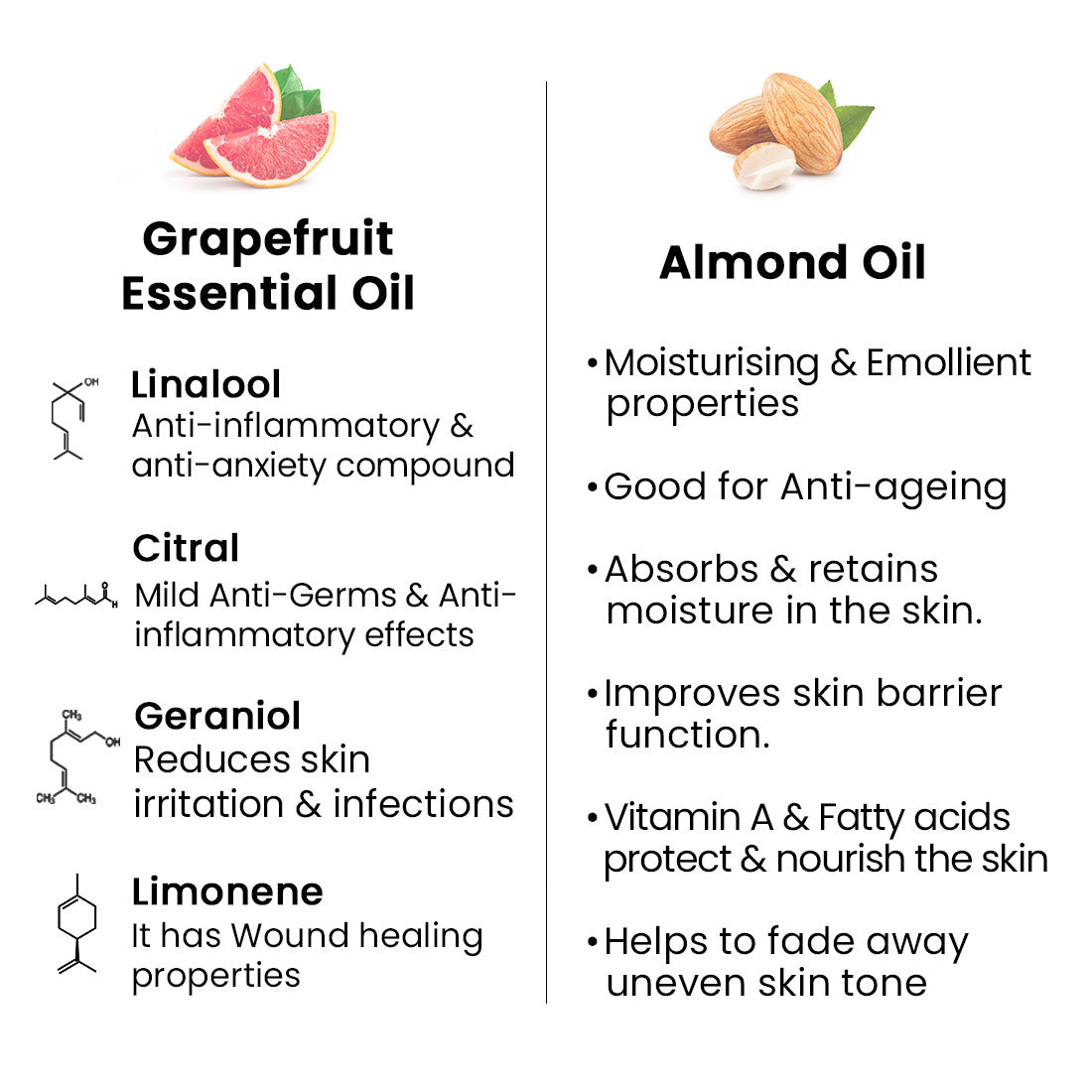 Slimming & Toning Breast Massage Oil - Anti-Cellulite, Tightens Loose Skin, Relaxing - Keya Seth Aromatherapy