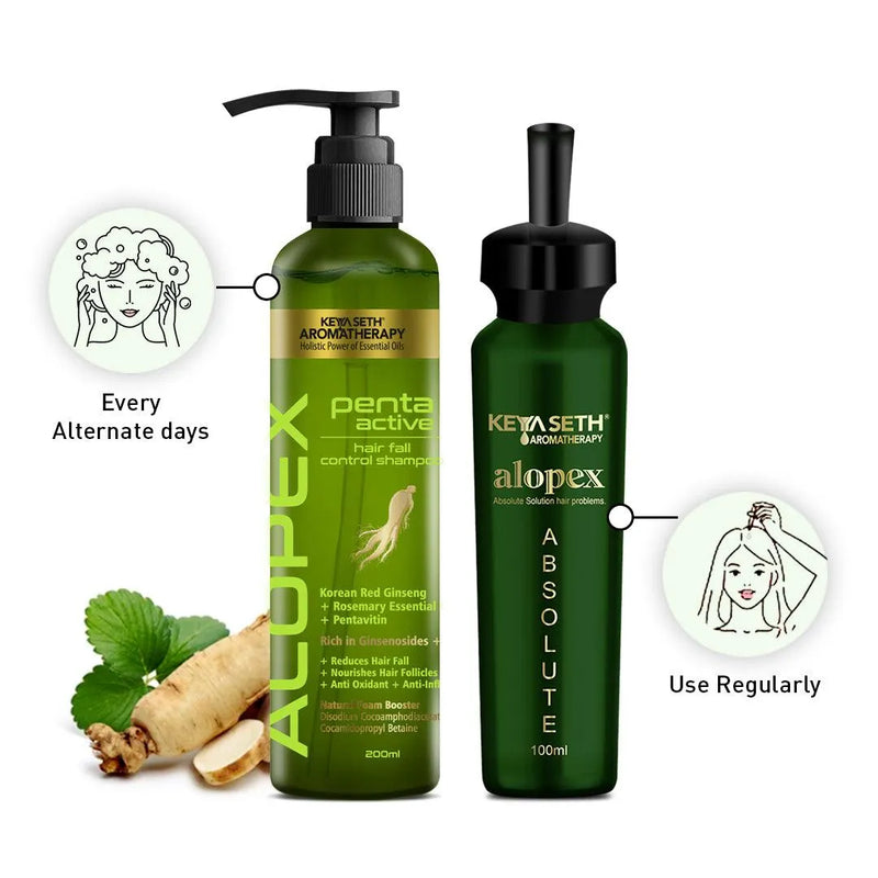 Absolute Hair Growth Serum Treatment Kit–Shampoo & Solution with Biotin, Rosemary & Ginseng - Keya Seth Aromatherapy