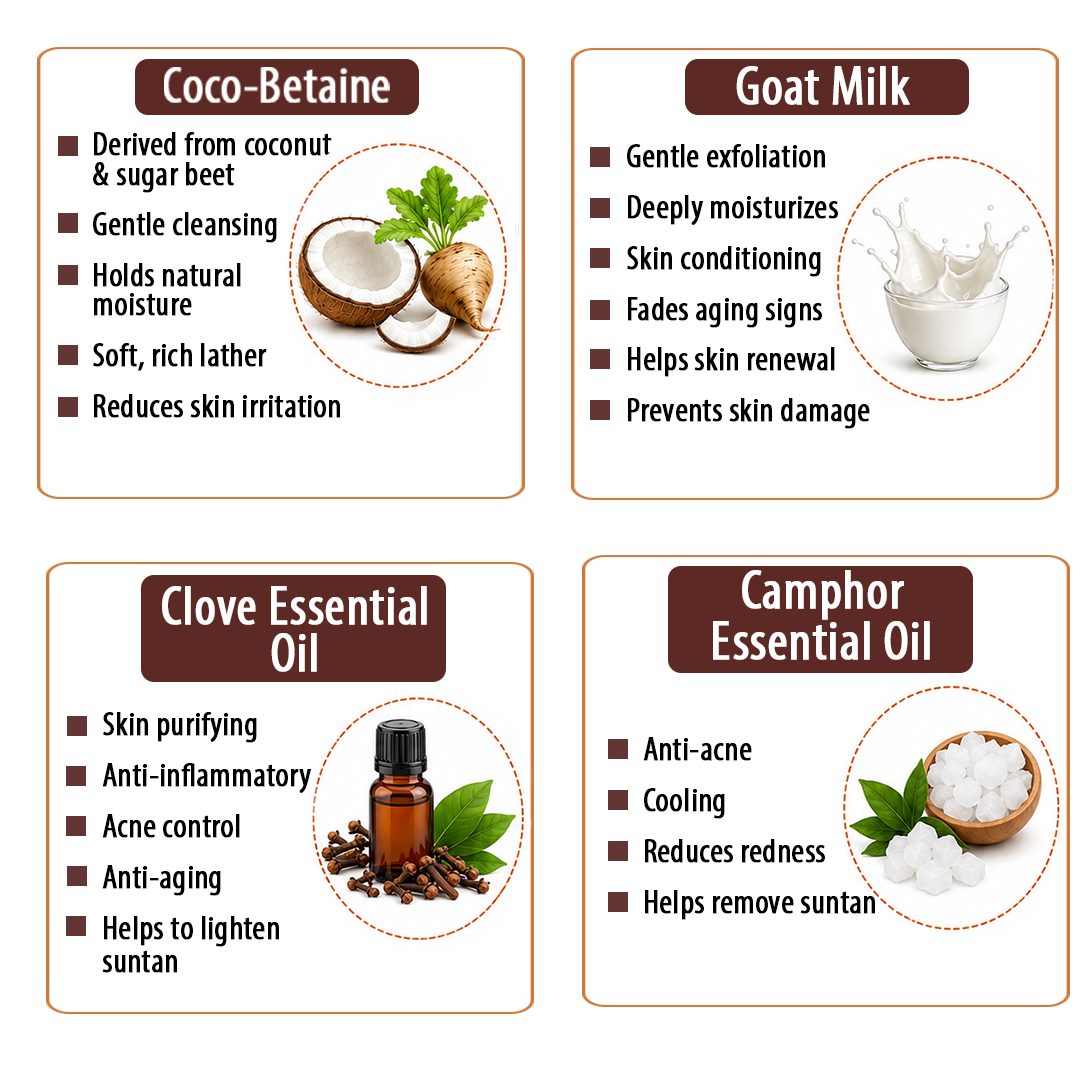 Oxy De-Tan Organic Foaming Soap – Removes Tan & Promotes Glowing Skin with Clove & Camphor Essential Oils - Keya Seth Aromatherapy