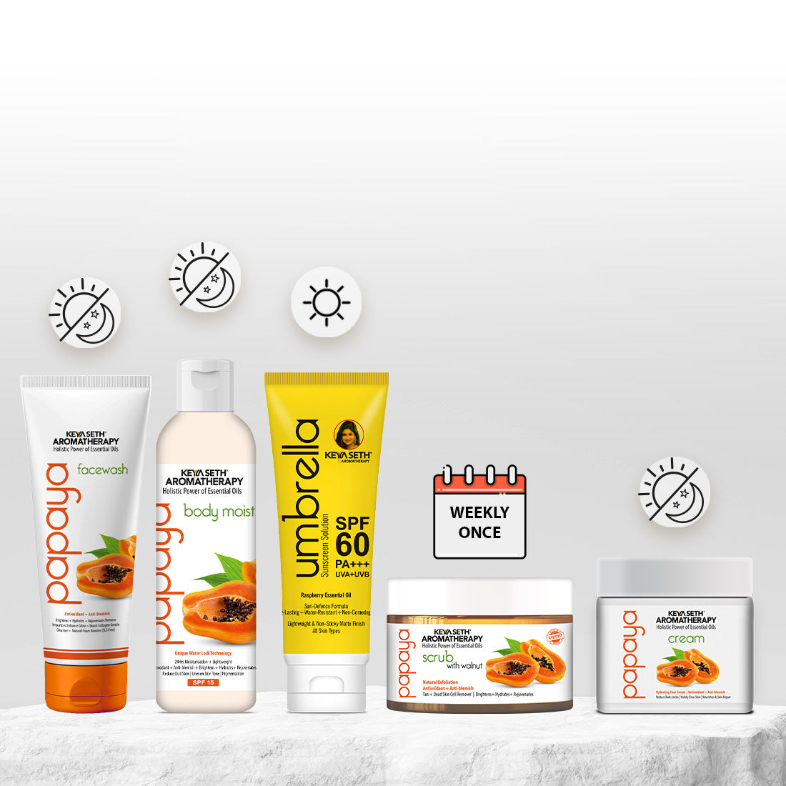 Papaya Skincare Routine for Aging Skin – Facewash, Cream & Body Moist, Scrub, SPF 60 to Cleanse, Exfoliate, Hydrate & Protect - Keya Seth Aromatherapy
