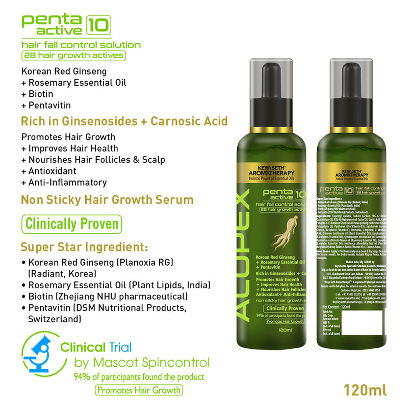 Monsoon Haircare Kit, Scalp Care Dandruff Removal Shampoo & Solution, Alopex Penta Active 10 Solution, Fights Dandruff & Itchiness, Soothes, New Hair Growth - Keya Seth Aromatherapy