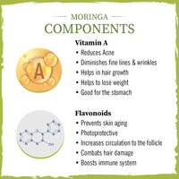 Tricolour Powder Face Pack Combo: Orange Peel, Kaolin & Moringa Powders for Skin Brightening, Oil Control, Detoxification For Fresh, Radiant-Looking Complexion - Keya Seth Aromatherapy