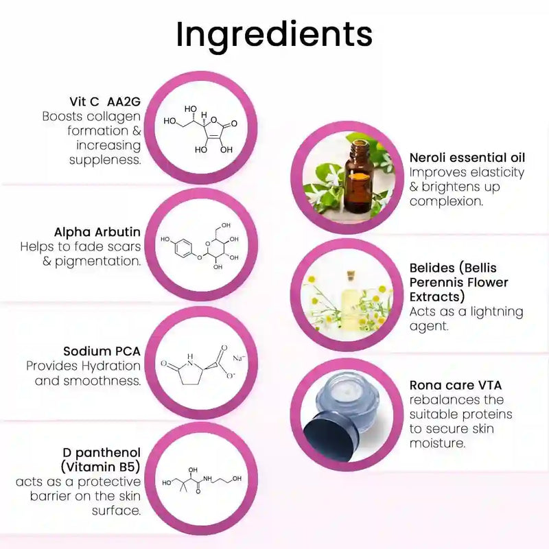 Tetra Skin Whitening Serum with RonaCare VTA, Niacinamide & Alpha Arbutin- Rejuvenates Skin Complexion, Quick Absorbing, Radiant Glow - Keya Seth Aromatherapy